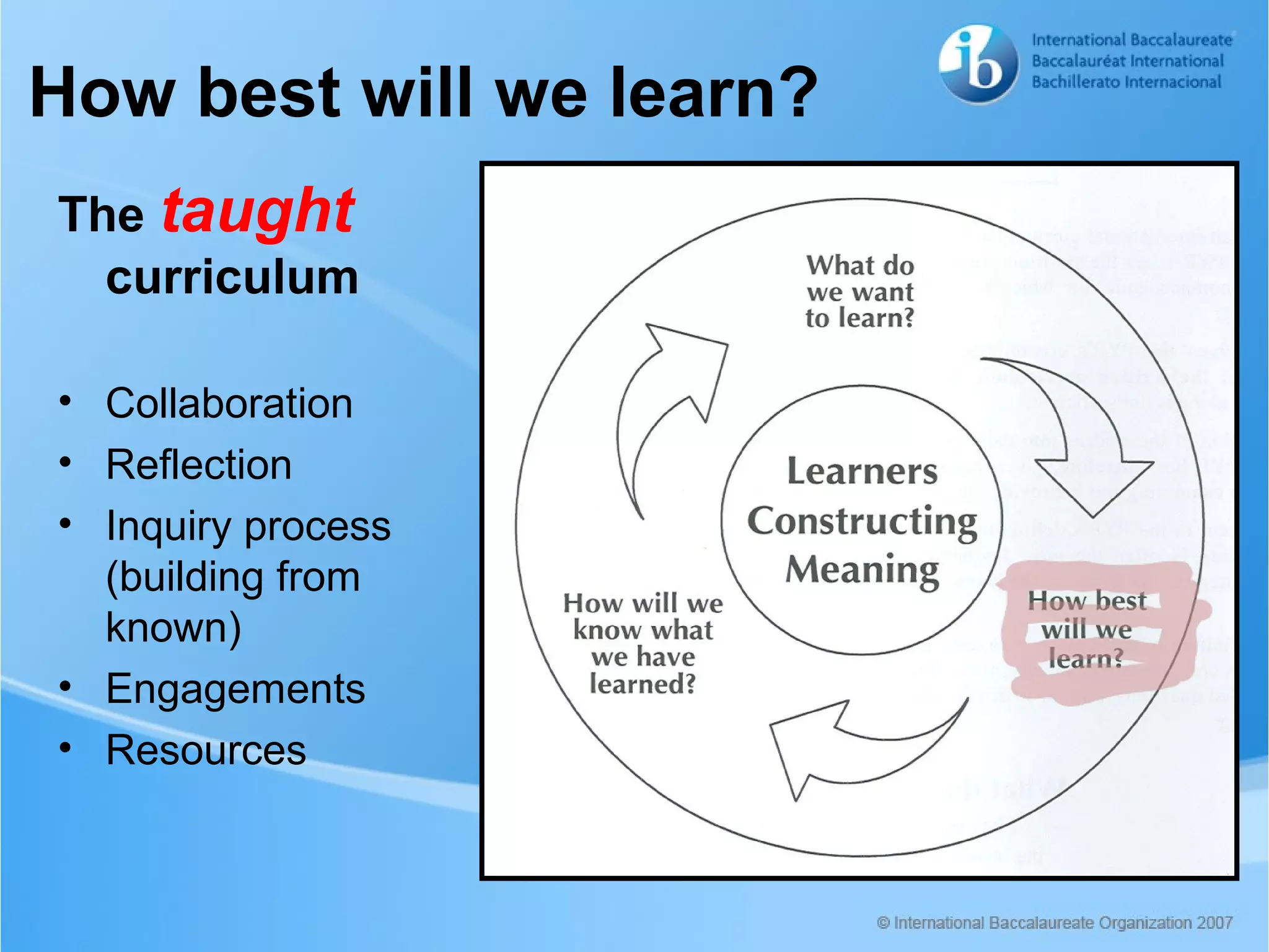 How best will we learn?
The taught
  curriculum

• Collaboration
• Reflection
• Inquiry process
  (building from
  known)
• Engagements
• Resources
 