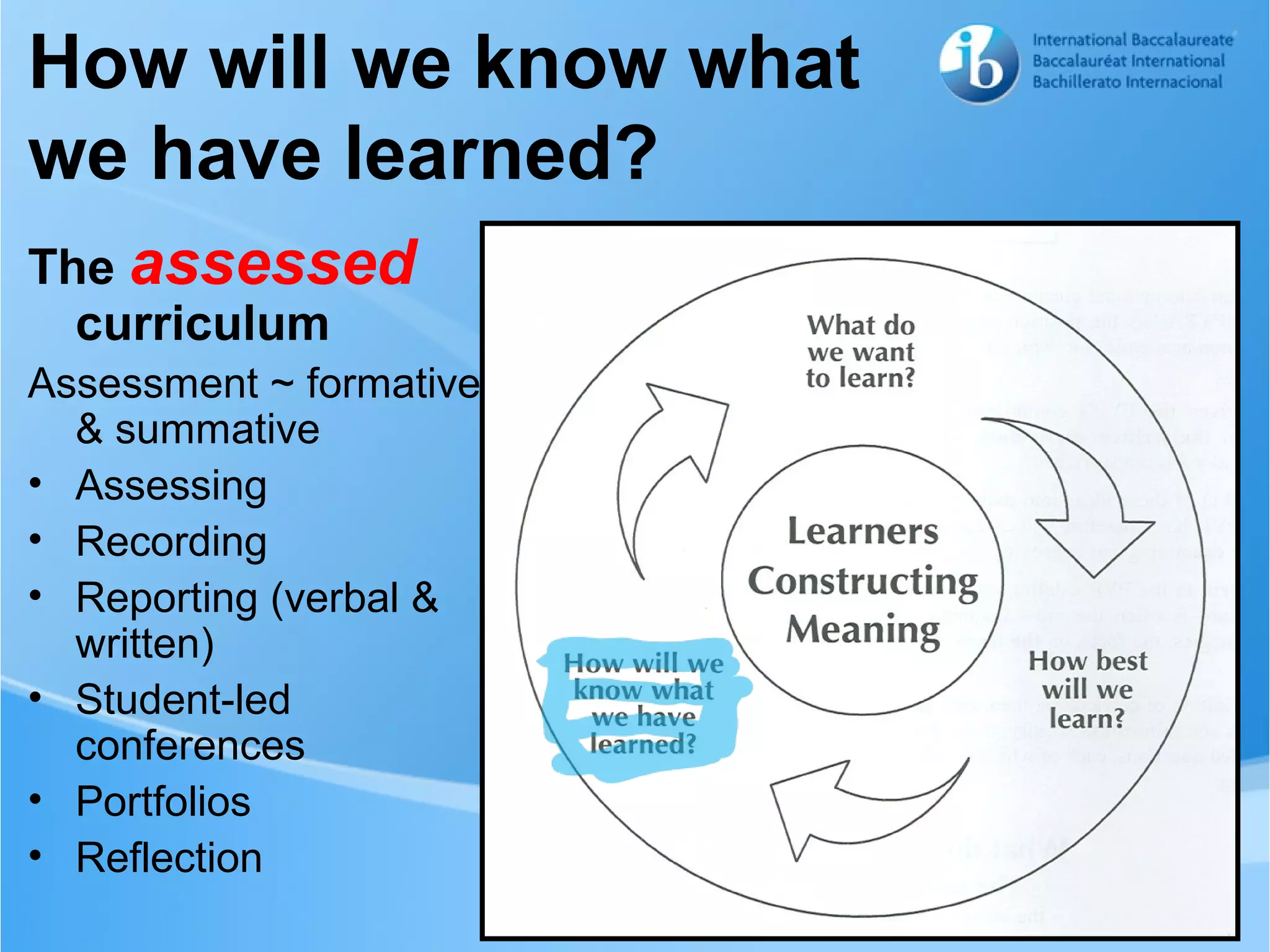 How will we know what
we have learned?
The assessed
  curriculum
Assessment ~ formative
  & summative
• Assessing
• Recording
• Reporting (verbal &
  written)
• Student-led
  conferences
• Portfolios
• Reflection
 