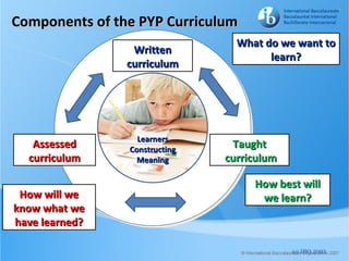 Components of the PYP Curriculum
                                 What do we want to
                 Written
                                       learn?
                curriculum




                  Learners
   Assessed     Constructing
                                Taught
  curriculum      Meaning      curriculum

                                    How best will
 How will we                         we learn?
know what we
have learned?

                                            (c) IBO 2003
 