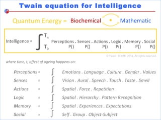 Twain equation for Intelligence 
Quantum Energy = Biochemical Mathematic . 
Intelligence = ∫Tn 
T0 
Perceptions . Senses . Actions . Logic . Memory . Social 
P() 
P() 
P() P() P() 
where time, t, affect of ageing happens on: 
∫∫∫∫ 
© Twain 刘秋艳 2014. All rights reserved. 
Perceptions = Emotions . Language . Culture . Gender . Values 
Senses = Vision . Aural . Speech . Touch . Taste . Smell 
Actions = Spatial . Force . Repetition 
Logic = Spatial . Hierarchy . Pattern Recognition 
Memory = Spatial . Experiences . Expectations 
Social = Self . Group . Object-Subject 
∫ 
P() 
∫ 
