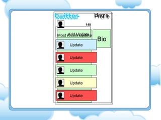 Most recent update Profile Update Update Update Update Update Bio Add Update Home Update Update Update Update Update 140 