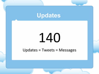 Updates 140 Updates = Tweets = Messages 