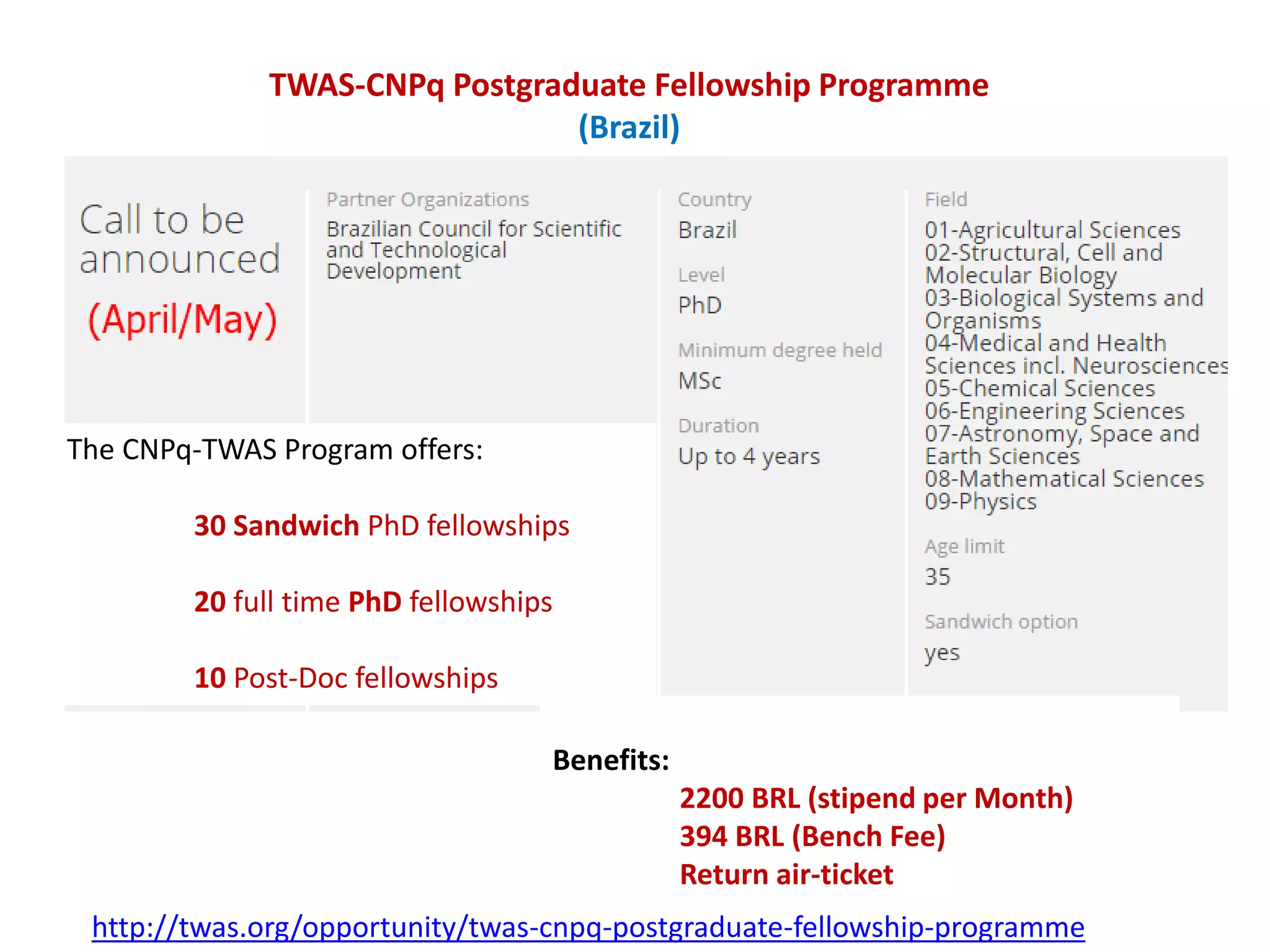 http://twas.org/opportunity/twas-cnpq-postgraduate-fellowship-programme
TWAS-CNPq Postgraduate Fellowship Programme
(Brazil)
The CNPq-TWAS Program offers:
30 Sandwich PhD fellowships
20 full time PhD fellowships
10 Post-Doc fellowships
Benefits:
2200 BRL (stipend per Month)
394 BRL (Bench Fee)
Return air-ticket
 