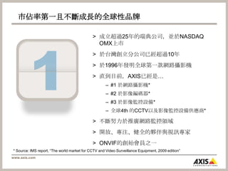 市佔率第一且不斷成長的全球性品牌成立超過25年的瑞典公司，並於NASDAQ OMX上市於台灣創立分公司已經超過10年於1996年發明全球第一款網路攝影機直到目前，AXIS已經是…#1 於網路攝影機*#2 於影像編碼器*#3 於影像監控設備*全球4th 的CCTV以及影像監控設備供應商*不斷努力於推廣網路監控領域開放、專注、健全的夥伴與視訊專家ONVIF的創始會員之一1* Source: IMS report, “The world market for CCTV and Video Surveillance Equipment, 2009 edition”