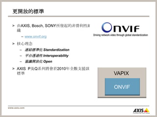 沒有寬動態(WDR)