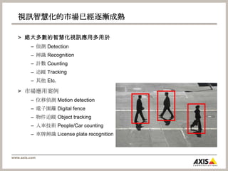  沒有離線儲存(SD卡)