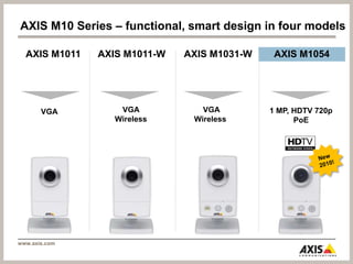 整合性監控的革新其他
