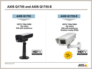 網路影像監控不光光是影像…雙向語音的支援離線儲存的應用多重影像串流(Multi-Streaming)多重視窗串流(Multi-View Streaming)AXISP1346, P1347