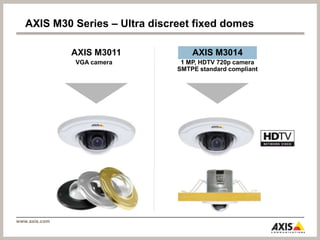 網路攝影機的下一步AXISCamera Application Platform