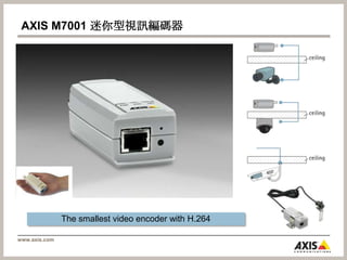 AXIS P13 Series – Fixed cameras for any environmentAXIS P1346/AXIS P1346-EAXIS P1344/AXIS P1344-EAXIS P1347/AXIS P1347-EAXIS P1311AXIS P1343/AXIS P1343-E3 MP, HDTV 1080pD/N P-Iris1MP, HDTV 720pD/N DC-irisVGAFixed irisSVGA D/NDC-iris5 MP, HDTV 1080pD/N P-IrisNew 2010!New 2010!