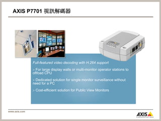 AXIS Q1755 and AXIS Q1755-EAXIS Q1755AXIS Q1755-EHDTV 720p/1080i10x zoomD/N with autofocusHDTV 720p/1080i10x zoomD/N with autofocusOutdoor-ready (IP66)New 2010!
