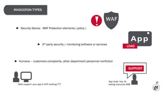 70295
©
► Security Device - WAF Protection elements ( policy )
INVOCATION TYPES
► 3rd party security / monitoring software...