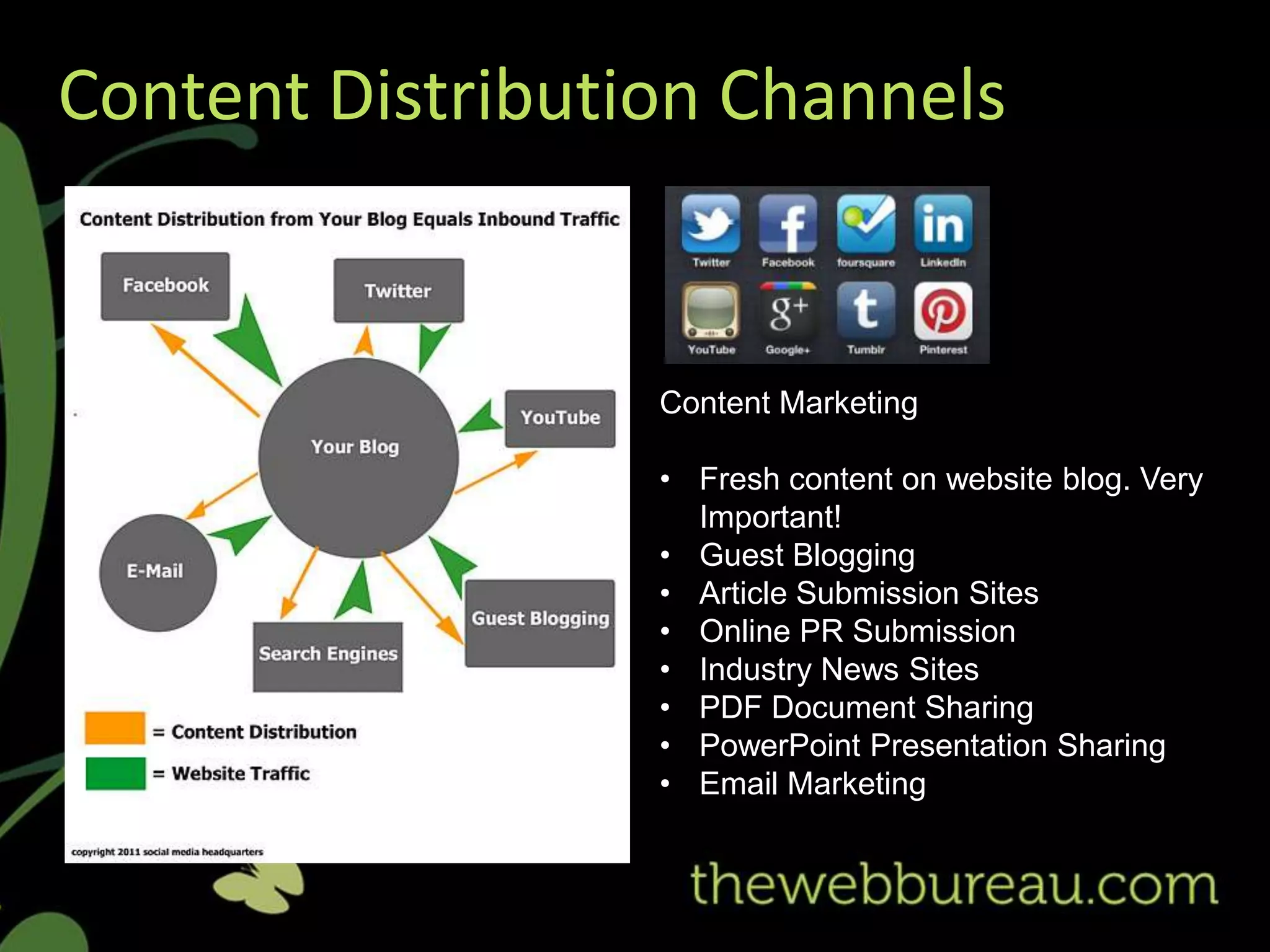 Content Distribution Channels


                  Content Marketing

                  • Fresh content on website blog. Very
                    Important!
                  • Guest Blogging
                  • Article Submission Sites
                  • Online PR Submission
                  • Industry News Sites
                  • PDF Document Sharing
                  • PowerPoint Presentation Sharing
                  • Email Marketing
 