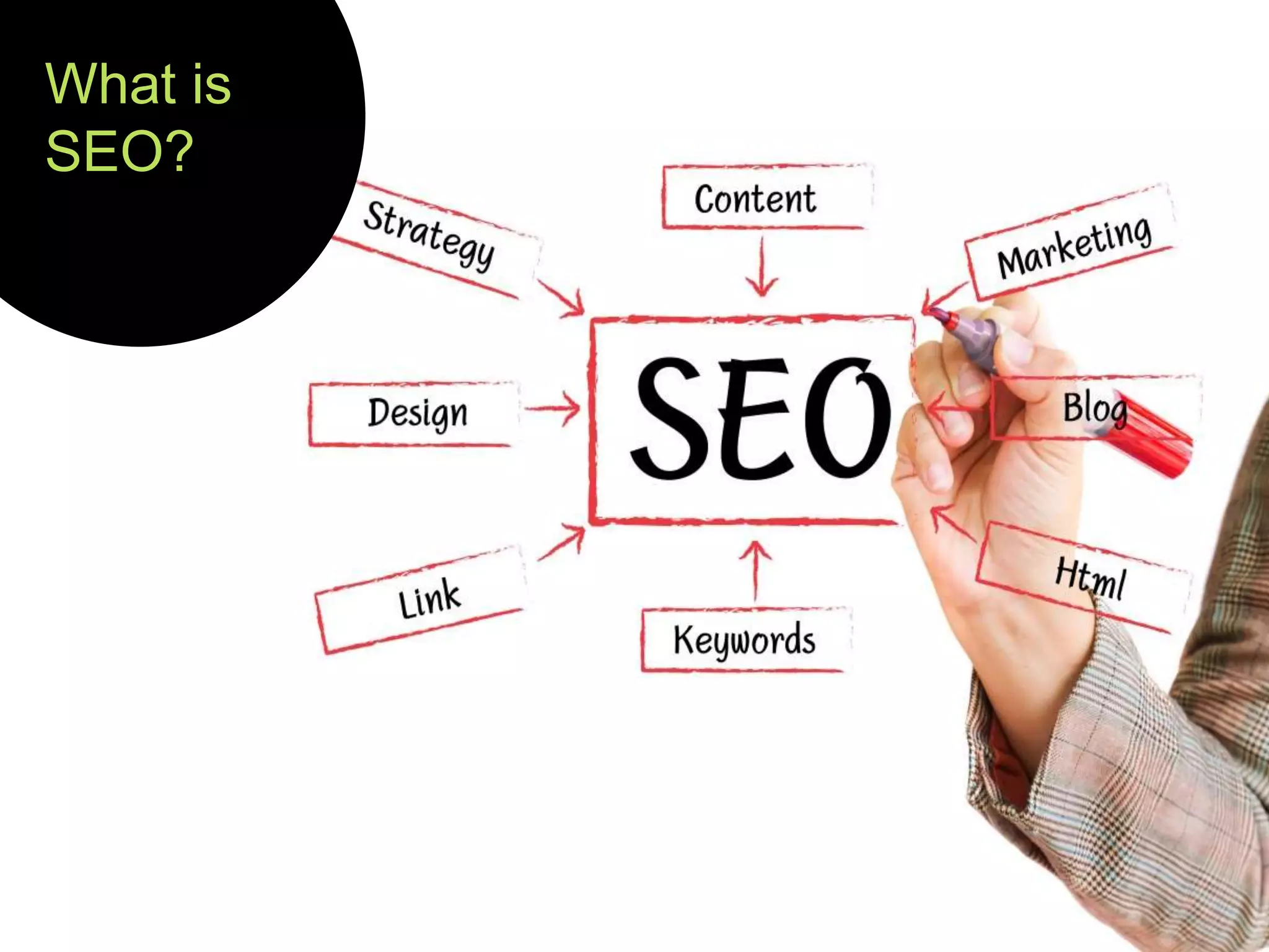 What is
SEO?
 