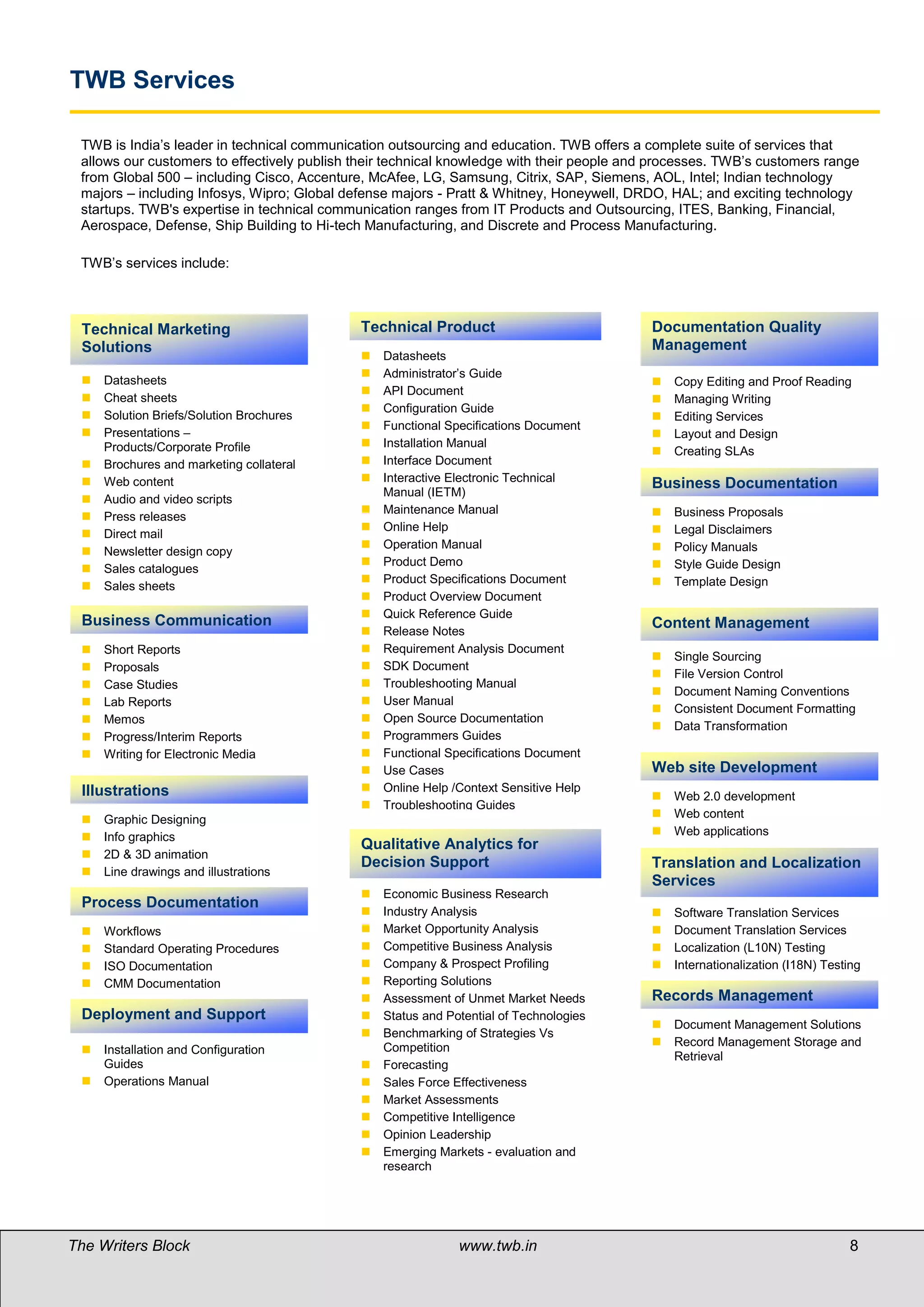 TWB Services

 TWB is India’s leader in technical communication outsourcing and education. TWB offers a complete suite of services that
 allows our customers to effectively publish their technical knowledge with their people and processes. TWB’s customers range
 from Global 500 – including Cisco, Accenture, McAfee, LG, Samsung, Citrix, SAP, Siemens, AOL, Intel; Indian technology
 majors – including Infosys, Wipro; Global defense majors - Pratt & Whitney, Honeywell, DRDO, HAL; and exciting technology
 startups. TWB's expertise in technical communication ranges from IT Products and Outsourcing, ITES, Banking, Financial,
 Aerospace, Defense, Ship Building to Hi-tech Manufacturing, and Discrete and Process Manufacturing.

 TWB’s services include:



 Technical Marketing                         Technical Product                             Documentation Quality
 Solutions                                   Documentation                                 Management
                                                Datasheets
                                                Administrator’s Guide
    Datasheets                                                                               Copy Editing and Proof Reading
                                                API Document
    Cheat sheets                                                                             Managing Writing
                                                Configuration Guide
    Solution Briefs/Solution Brochures                                                       Editing Services
                                                Functional Specifications Document
    Presentations –                                                                          Layout and Design
     Products/Corporate Profile                 Installation Manual
                                                                                              Creating SLAs
    Brochures and marketing collateral         Interface Document
    Web content                                Interactive Electronic Technical          Business Documentation
                                                 Manual (IETM)
    Audio and video scripts
                                                Maintenance Manual                           Business Proposals
    Press releases
                                                Online Help                                  Legal Disclaimers
    Direct mail
                                                Operation Manual                             Policy Manuals
    Newsletter design copy
                                                Product Demo                                 Style Guide Design
    Sales catalogues
                                                Product Specifications Document              Template Design
    Sales sheets
                                                Product Overview Document
                                                Quick Reference Guide
 Business Communication                                                                    Content Management
                                                Release Notes
    Short Reports                              Requirement Analysis Document
                                                                                              Single Sourcing
    Proposals                                  SDK Document
                                                                                              File Version Control
    Case Studies                               Troubleshooting Manual
                                                                                              Document Naming Conventions
    Lab Reports                                User Manual
                                                                                              Consistent Document Formatting
    Memos                                      Open Source Documentation
                                                                                              Data Transformation
    Progress/Interim Reports                   Programmers Guides
    Writing for Electronic Media               Functional Specifications Document
                                                Use Cases                                 Web site Development
 Illustrations                                  Online Help /Context Sensitive Help
                                                                                              Web 2.0 development
                                                Troubleshooting Guides
    Graphic Designing                                                                        Web content
                                             
    Info graphics                                                                            Web applications
                                             Qualitative Analytics for
    2D & 3D animation
                                             Decision Support                              Translation and Localization
    Line drawings and illustrations
                                                                                           Services
                                                Economic Business Research
 Process Documentation
                                                Industry Analysis                            Software Translation Services
    Workflows                                  Market Opportunity Analysis                  Document Translation Services
    Standard Operating Procedures              Competitive Business Analysis                Localization (L10N) Testing
    ISO Documentation                          Company & Prospect Profiling                 Internationalization (I18N) Testing
    CMM Documentation                          Reporting Solutions
                                                Assessment of Unmet Market Needs          Records Management
 Deployment and Support                         Status and Potential of Technologies
                                                                                              Document Management Solutions
                                                Benchmarking of Strategies Vs
                                                                                              Record Management Storage and
    Installation and Configuration              Competition
                                                                                               Retrieval
     Guides                                     Forecasting
    Operations Manual                          Sales Force Effectiveness
                                                Market Assessments
                                                Competitive Intelligence
                                                Opinion Leadership
                                                Emerging Markets - evaluation and
                                                 research




The Writers Block                                             www.twb.in                                                       8     8
 