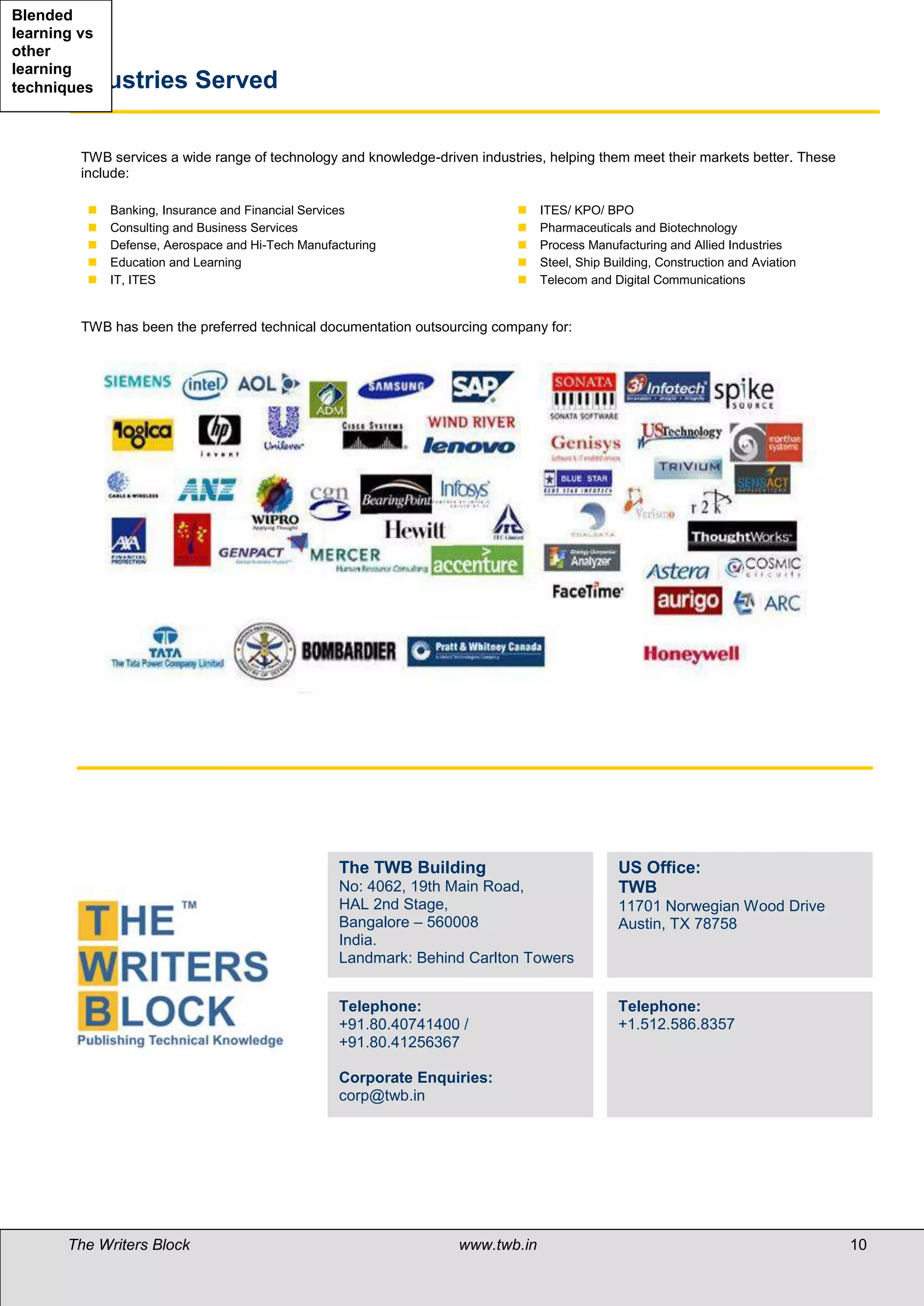 Blended
learning vs
other
learning
       Industries Served
techniques



         TWB services a wide range of technology and knowledge-driven industries, helping them meet their markets better. These
         include:

             Banking, Insurance and Financial Services                         ITES/ KPO/ BPO
             Consulting and Business Services                                  Pharmaceuticals and Biotechnology
             Defense, Aerospace and Hi-Tech Manufacturing                      Process Manufacturing and Allied Industries
             Education and Learning                                            Steel, Ship Building, Construction and Aviation
             IT, ITES                                                          Telecom and Digital Communications


         TWB has been the preferred technical documentation outsourcing company for:




                                                   The TWB Building                            US Office:
                                                   No: 4062, 19th Main Road,                   TWB
                                                   HAL 2nd Stage,                              11701 Norwegian Wood Drive
                                                   Bangalore – 560008                          Austin, TX 78758
                                                   India.
                                                   Landmark: Behind Carlton Towers


                                                   Telephone:                                  Telephone:
                                                   +91.80.40741400 /                           +1.512.586.8357
                                                   +91.80.41256367

                                                   Corporate Enquiries:
                                                   corp@twb.in




       The Writers Block                                            www.twb.in                                                      10
                                                                                                                                   10
 