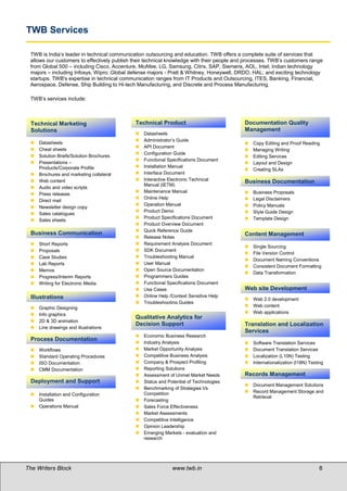 TWB Services

 TWB is India’s leader in technical communication outsourcing and education. TWB offers a complete suite of services that
 allows our customers to effectively publish their technical knowledge with their people and processes. TWB’s customers range
 from Global 500 – including Cisco, Accenture, McAfee, LG, Samsung, Citrix, SAP, Siemens, AOL, Intel; Indian technology
 majors – including Infosys, Wipro; Global defense majors - Pratt & Whitney, Honeywell, DRDO, HAL; and exciting technology
 startups. TWB's expertise in technical communication ranges from IT Products and Outsourcing, ITES, Banking, Financial,
 Aerospace, Defense, Ship Building to Hi-tech Manufacturing, and Discrete and Process Manufacturing.

 TWB’s services include:



 Technical Marketing                         Technical Product                             Documentation Quality
 Solutions                                   Documentation                                 Management
                                                Datasheets
                                                Administrator’s Guide
    Datasheets                                                                               Copy Editing and Proof Reading
                                                API Document
    Cheat sheets                                                                             Managing Writing
                                                Configuration Guide
    Solution Briefs/Solution Brochures                                                       Editing Services
                                                Functional Specifications Document
    Presentations –                                                                          Layout and Design
     Products/Corporate Profile                 Installation Manual
                                                                                              Creating SLAs
    Brochures and marketing collateral         Interface Document
    Web content                                Interactive Electronic Technical          Business Documentation
                                                 Manual (IETM)
    Audio and video scripts
                                                Maintenance Manual                           Business Proposals
    Press releases
                                                Online Help                                  Legal Disclaimers
    Direct mail
                                                Operation Manual                             Policy Manuals
    Newsletter design copy
                                                Product Demo                                 Style Guide Design
    Sales catalogues
                                                Product Specifications Document              Template Design
    Sales sheets
                                                Product Overview Document
                                                Quick Reference Guide
 Business Communication                                                                    Content Management
                                                Release Notes
    Short Reports                              Requirement Analysis Document
                                                                                              Single Sourcing
    Proposals                                  SDK Document
                                                                                              File Version Control
    Case Studies                               Troubleshooting Manual
                                                                                              Document Naming Conventions
    Lab Reports                                User Manual
                                                                                              Consistent Document Formatting
    Memos                                      Open Source Documentation
                                                                                              Data Transformation
    Progress/Interim Reports                   Programmers Guides
    Writing for Electronic Media               Functional Specifications Document
                                                Use Cases                                 Web site Development
 Illustrations                                  Online Help /Context Sensitive Help
                                                                                              Web 2.0 development
                                                Troubleshooting Guides
    Graphic Designing                                                                        Web content
                                             
    Info graphics                                                                            Web applications
                                             Qualitative Analytics for
    2D & 3D animation
                                             Decision Support                              Translation and Localization
    Line drawings and illustrations
                                                                                           Services
                                                Economic Business Research
 Process Documentation
                                                Industry Analysis                            Software Translation Services
    Workflows                                  Market Opportunity Analysis                  Document Translation Services
    Standard Operating Procedures              Competitive Business Analysis                Localization (L10N) Testing
    ISO Documentation                          Company & Prospect Profiling                 Internationalization (I18N) Testing
    CMM Documentation                          Reporting Solutions
                                                Assessment of Unmet Market Needs          Records Management
 Deployment and Support                         Status and Potential of Technologies
                                                                                              Document Management Solutions
                                                Benchmarking of Strategies Vs
                                                                                              Record Management Storage and
    Installation and Configuration              Competition
                                                                                               Retrieval
     Guides                                     Forecasting
    Operations Manual                          Sales Force Effectiveness
                                                Market Assessments
                                                Competitive Intelligence
                                                Opinion Leadership
                                                Emerging Markets - evaluation and
                                                 research




The Writers Block                                             www.twb.in                                                       8     8
 