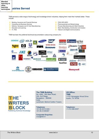 Blended
learning vs
other
learning
       Industries Served
techniques



         TWB services a wide range of technology and knowledge-driven industries, helping them meet their markets better. These
         include:

             Banking, Insurance and Financial Services                         ITES/ KPO/ BPO
             Consulting and Business Services                                  Pharmaceuticals and Biotechnology
             Defense, Aerospace and Hi-Tech Manufacturing                      Process Manufacturing and Allied Industries
             Education and Learning                                            Steel, Ship Building, Construction and Aviation
             IT, ITES                                                          Telecom and Digital Communications


         TWB has been the preferred technical documentation outsourcing company for:




                                                   The TWB Building                            US Office:
                                                   No: 4062, 19th Main Road,                   TWB
                                                   HAL 2nd Stage,                              11701 Norwegian Wood Drive
                                                   Bangalore – 560008                          Austin, TX 78758
                                                   India.
                                                   Landmark: Behind Carlton Towers


                                                   Telephone:                                  Telephone:
                                                   +91.80.40741400 /                           +1.512.586.8357
                                                   +91.80.41256367

                                                   Corporate Enquiries:
                                                   corp@twb.in




       The Writers Block                                            www.twb.in                                                      10
                                                                                                                                   10
 
