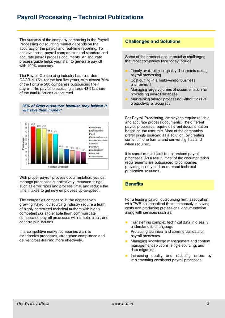 Payroll process essay