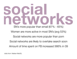 7 Ways the Social Web is Changing the World | PPT