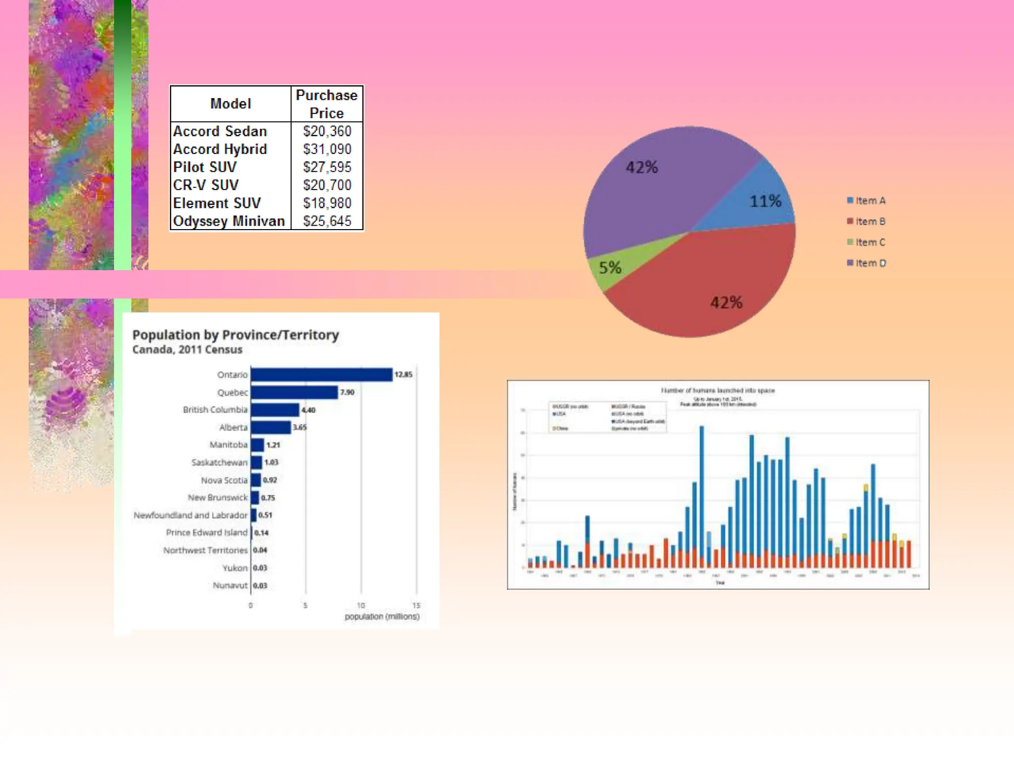 Technical Writing in Business for College  WK 5.ppt
