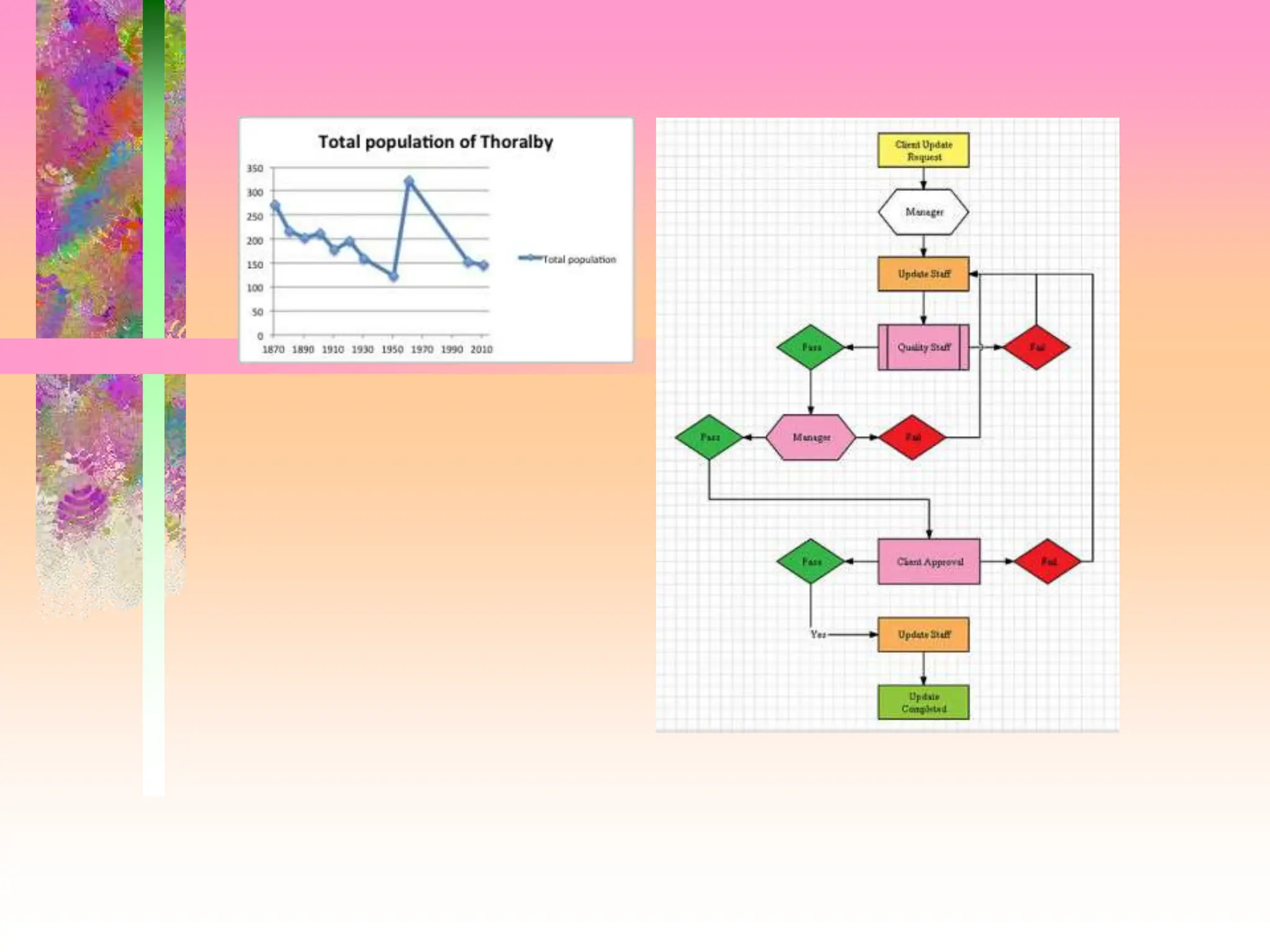 Technical Writing in Business for College  WK 5.ppt