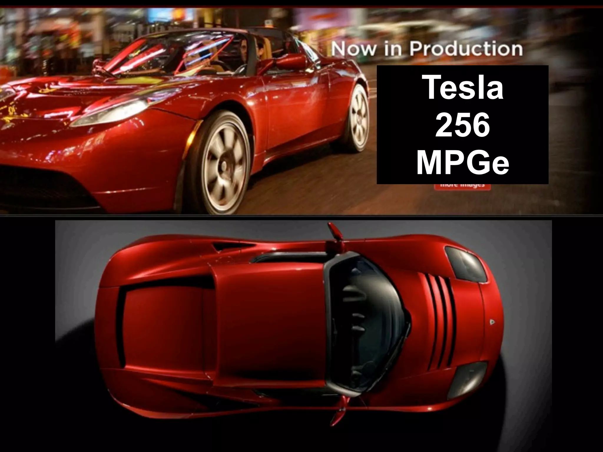 Tesla
256
MPGe
 