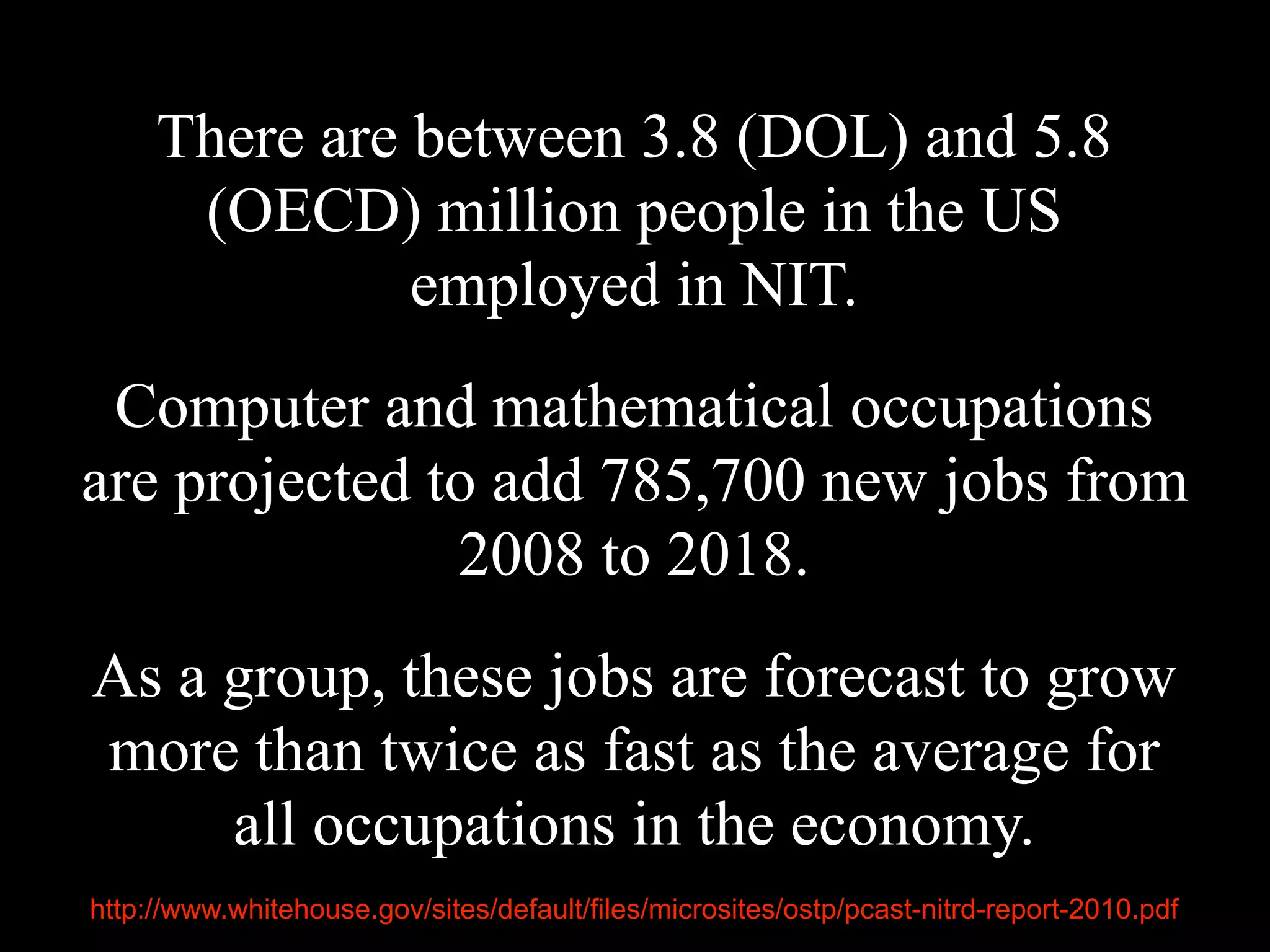 There are between 3.8 (DOL) and 5.8
(OECD) million people in the US
employed in NIT.
Computer and mathematical occupations
are projected to add 785,700 new jobs from
2008 to 2018.
As a group, these jobs are forecast to grow
more than twice as fast as the average for
all occupations in the economy.
http://www.whitehouse.gov/sites/default/files/microsites/ostp/pcast-nitrd-report-2010.pdf
 