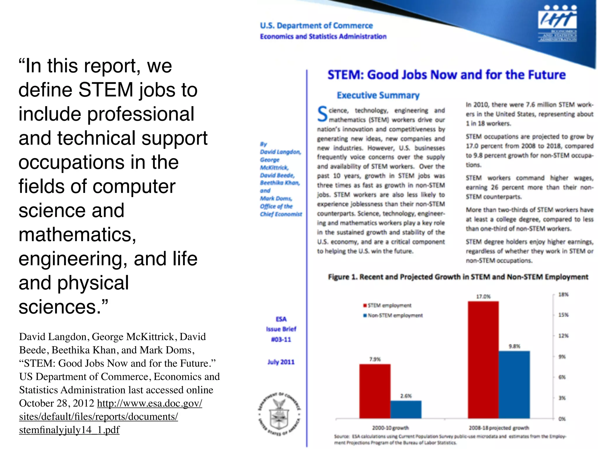 88
“In this report, we
deﬁne STEM jobs to
include professional
and technical support
occupations in the
ﬁelds of computer
science and
mathematics,
engineering, and life
and physical
sciences.”
David Langdon, George McKittrick, David
Beede, Beethika Khan, and Mark Doms,
“STEM: Good Jobs Now and for the Future.”
US Department of Commerce, Economics and
Statistics Administration last accessed online
October 28, 2012 http://www.esa.doc.gov/
sites/default/ﬁles/reports/documents/
stemﬁnalyjuly14_1.pdf
 
