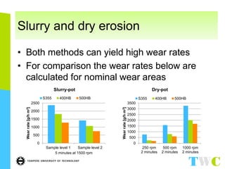 Hard rock tribology seminar - slurry and dry erosion wear testing | PPTX