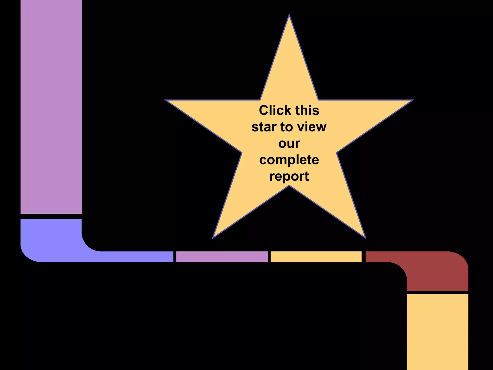 Click this
star to view
our
complete
report
 