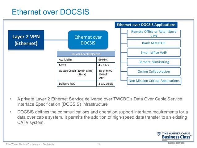 time warner technical support