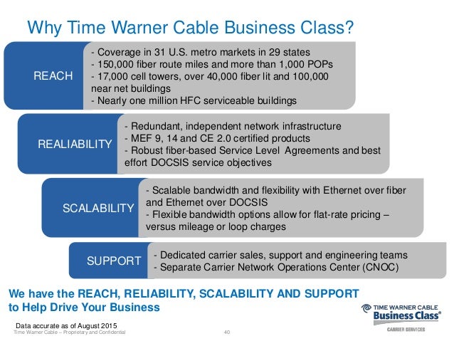 twc carrier services presentation time warner cable customer service