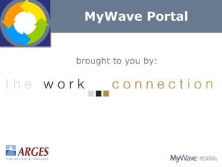 MyWave Portal ,[object Object]