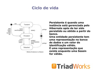 Ciclo de vida Persistente é quando uma instância está gerenciada pelo Hibernate após de ter sido persistido ou obtido a partir do banco. Uma entidade persistente tem uma representação no banco de dados e um valor de identificação válido. É uma representação que existe enquanto uma Sessin for válida. 