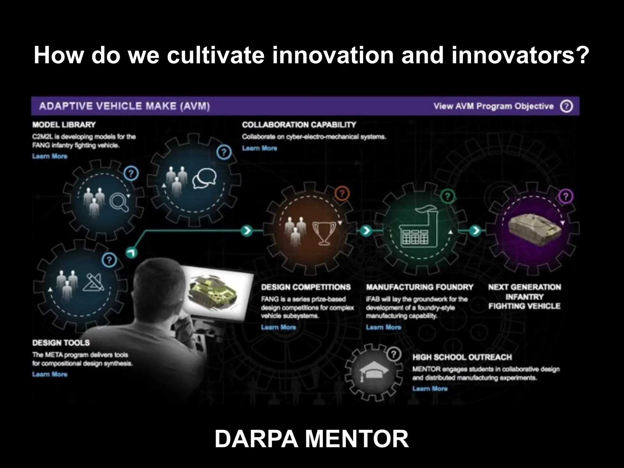 How do we cultivate innovation and innovators?
DARPA MENTOR
 