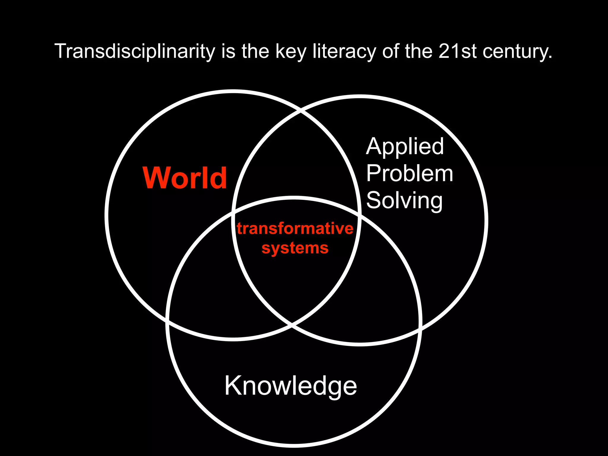 Applied
Problem
Solving
World
Knowledge
Transdisciplinarity is the key literacy of the 21st century.
transformative
systems
 