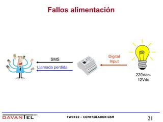 Fallos alimentación 
TWCT22 – CONTROLADOR GSM 21 
SMS 
Llamada perdida 
Digital 
Input 
220Vac- 
12Vdc 
 