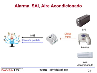 Alarma, SAI, Aire Acondicionado 
SAI 
TWCT22 – CONTROLADOR GSM 22 
SMS 
Llamada perdida 
Digital 
Input 
Alarma 
Aire 
Acondicionado 
