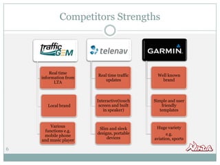 Competitors StrengthsReal time information from LTAReal time traffic updates  Well known brandInteractive(touch screen and built in speaker)Simple and user friendly templatesLocal brandVarious functions e.g. mobile phone and music playerSlim and sleek designs, portable devicesHuge varietye.g. aviation, sports6