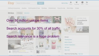 Strictly Private and Confidential © 2015 ThoughtWorks, Ltd. All rights reserved.
Over 30 million unique items
Search accounts for 30% of all traffic
Search relevance is a huge problem
 