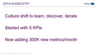 Strictly Private and Confidential © 2015 ThoughtWorks, Ltd. All rights reserved.
DATA-GUIDEDETSY
Culture shift to learn, discover, iterate
Started with 5 KPIs
Now adding 300K new metrics/month
15
Culture
 