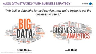 Strictly Private and Confidential © 2015 ThoughtWorks, Ltd. All rights reserved.
ALIGNDATASTRATEGYWITHBUSINESSSTRATEGY
From this… …to this!
“We built a data lake for self-service, now we’re trying to get the
business to use it.”
Culture
 