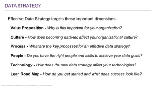 Strictly Private and Confidential © 2015 ThoughtWorks, Ltd. All rights reserved.
DATASTRATEGY
Effective Data Strategy targets these important dimensions
Value Proposition - Why is this important for your organization?
Culture - How does becoming data-led affect your organizational culture?
Process - What are the key processes for an effective data strategy?
People - Do you have the right people and skills to achieve your data goals?
Technology - How does the new data strategy affect your technologies?
Lean Road Map - How do you get started and what does success look like?
 
