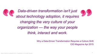 Strictly Private and Confidential © 2015 ThoughtWorks, Ltd. All rights reserved.
30
Data-driven transformation isn't just about
technology adoption, it requires changing
the very culture of your organization — the
way your people think, interact and work.
Why a Data-Driven Transformation Requires a Culture Shift
CIO Magazine Apr 2015
 