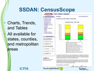 SSDAN: CensusScopeCharts, Trends, and TablesAll available for states, counties, and metropolitan areas