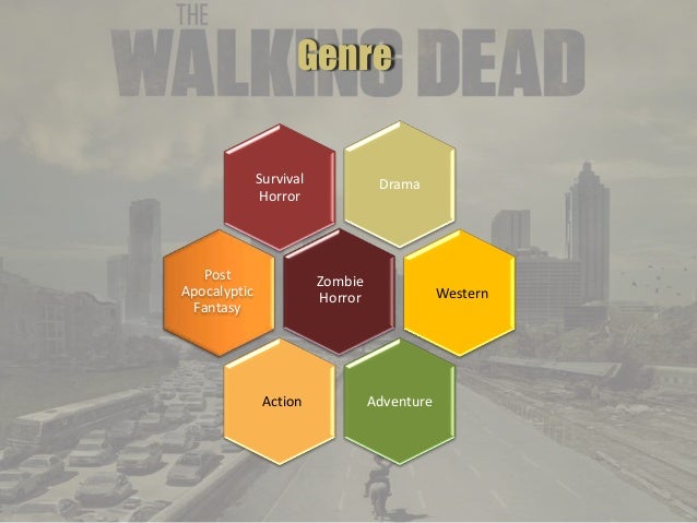 the walking dead genre