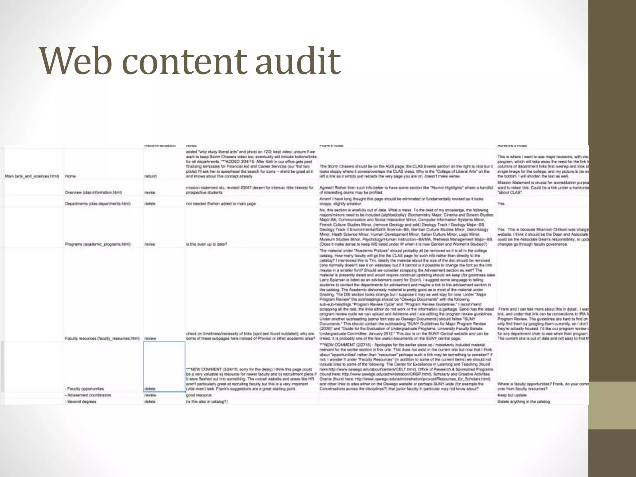 Web content audit
 