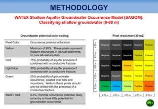 Advanced Survey of Groundwater Resources of Northern and Central ...