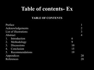 Table of contents- Ex
TABLE OF CONTENTS
Preface 1
Acknowledgements 2
List of illustrations 3
Abstract 4
1. Introduction 6
2. Methodology 9
3. Discussions 10
4. Conclusion 15
5. Recommendations 19
Appendices 20
References 28
 